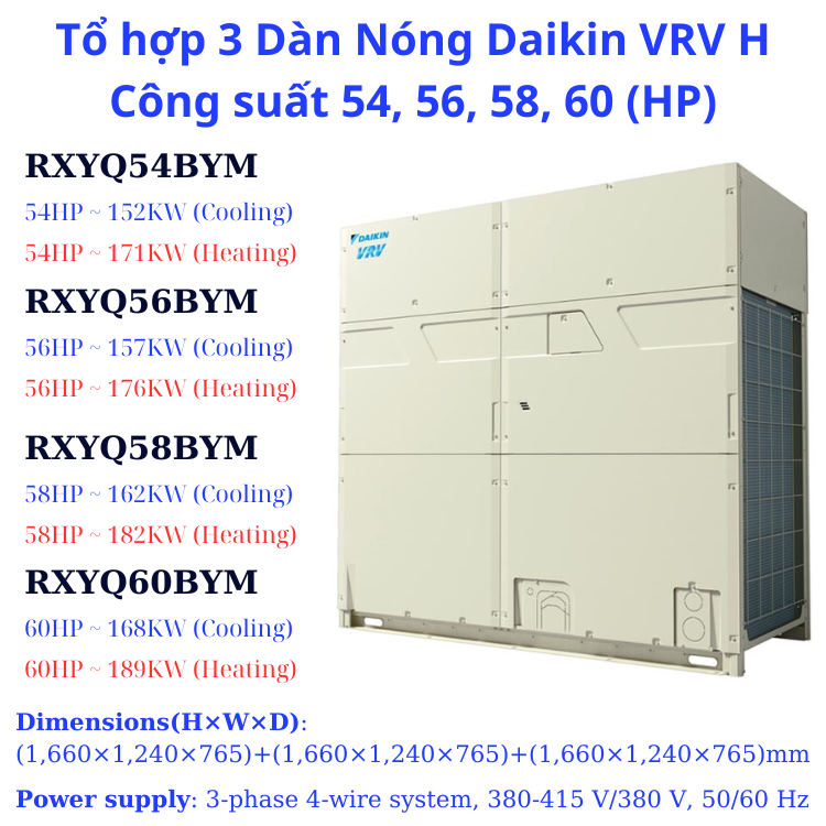 Tổ hợp 3 Dàn Nóng Daikin VRV H 60HP RXYQ60BYM